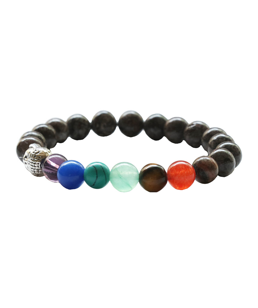 Buddha Bracelet