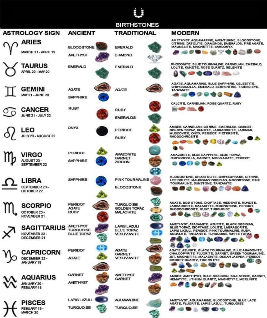 UrbianaGemstonemeaning