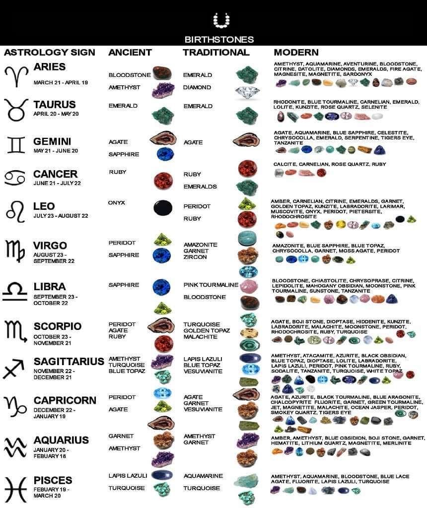 UrbianaGemstonemeaning